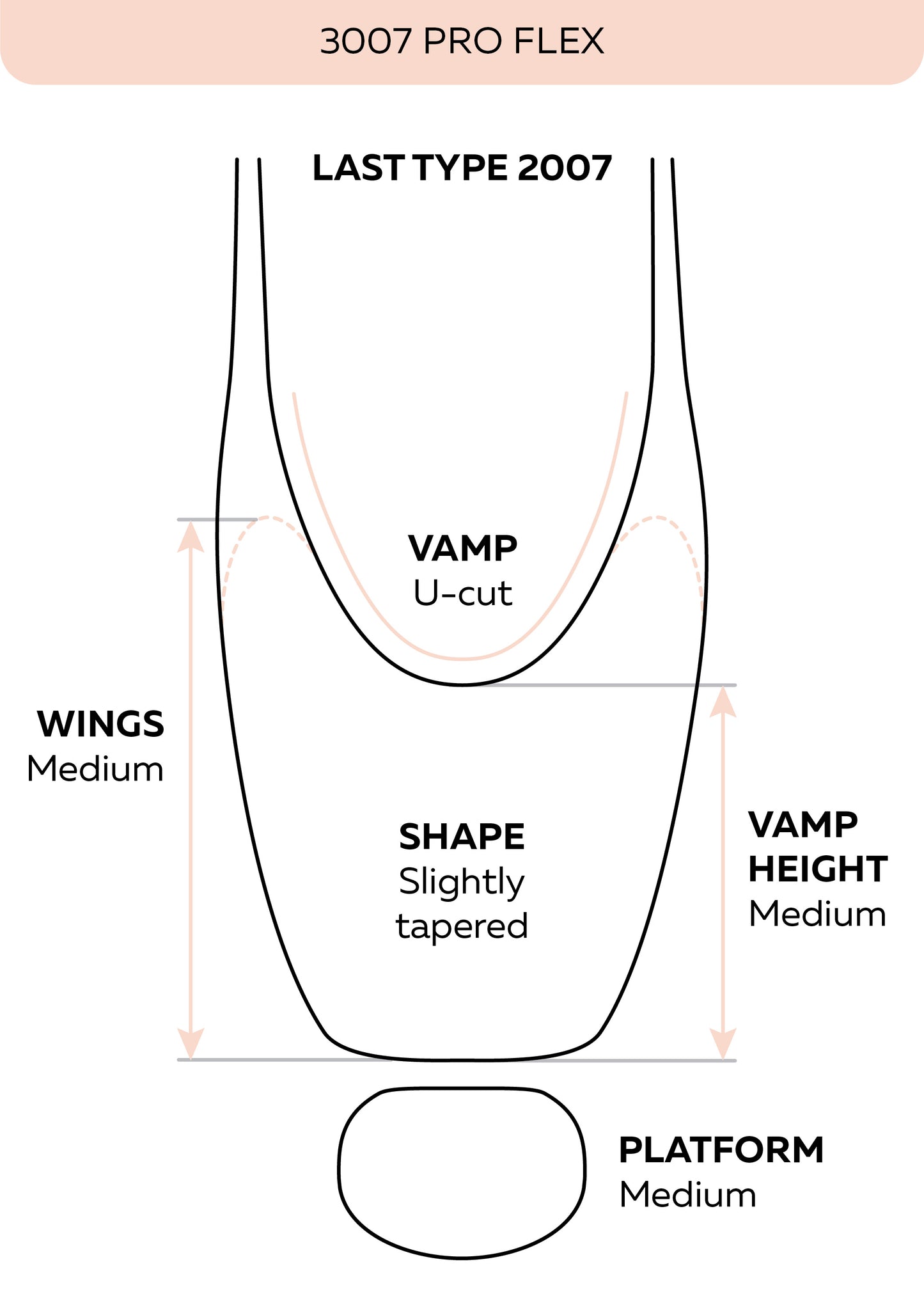 Nikolay 3007 Pro Flex Pointe Shoe